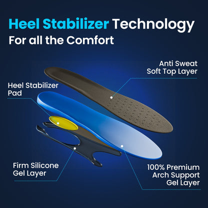 Heavy Duty Support Insole