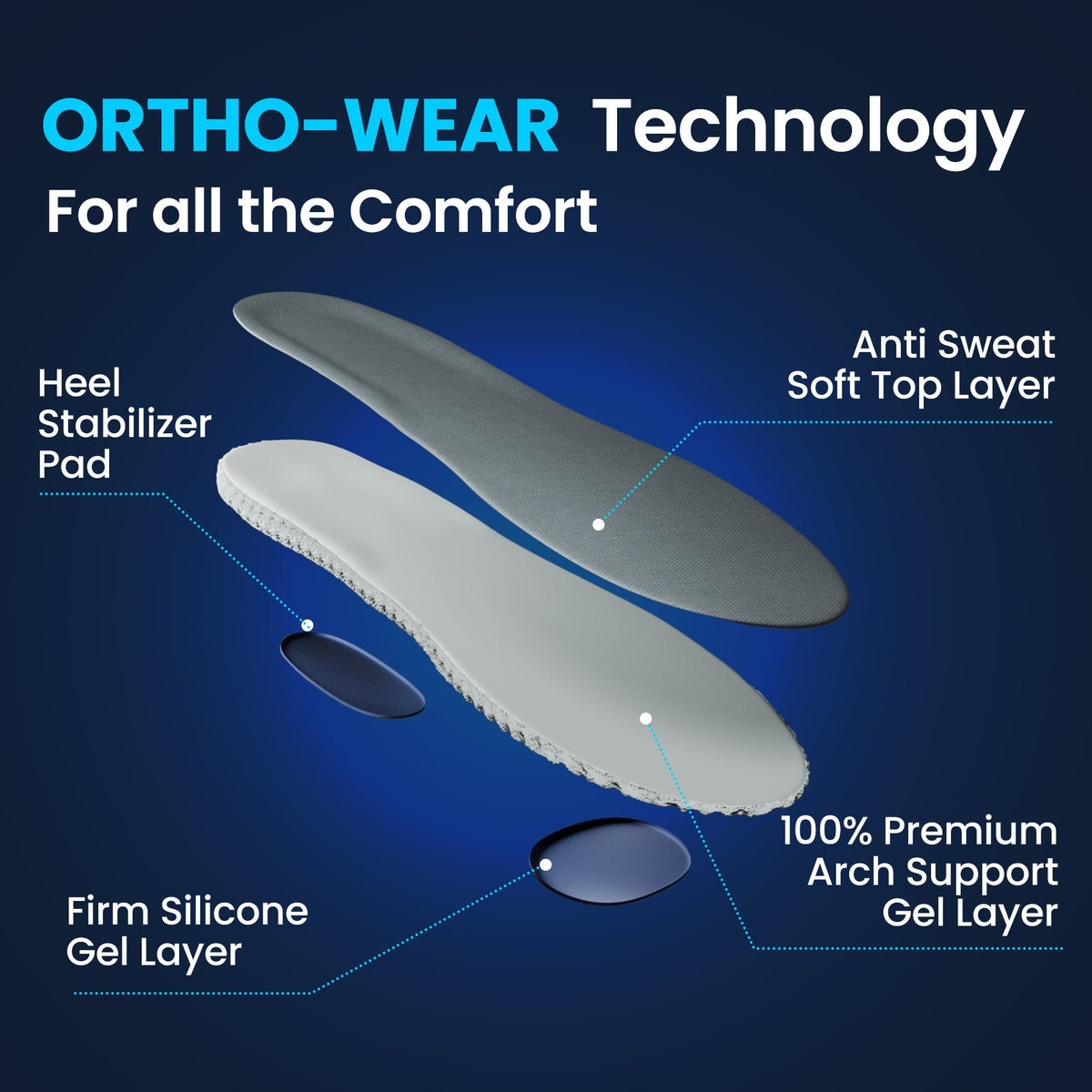 Ortho Arch Gel Insoles
